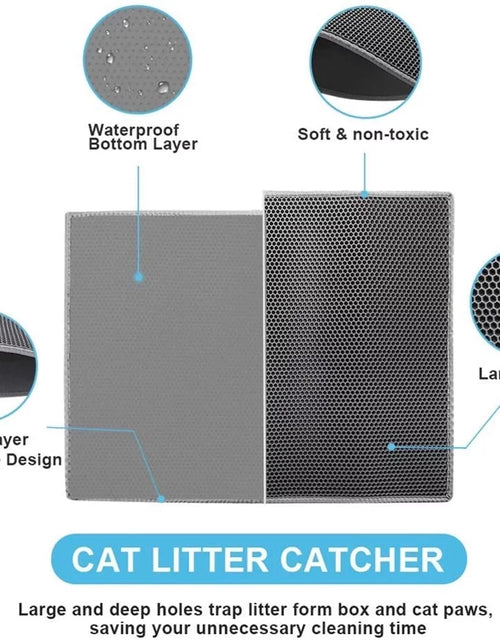 Load image into Gallery viewer, Cat Litter Trapping Mat, Waterproof Kitty Litter Trapper Pad -16&quot;-20&quot;-
